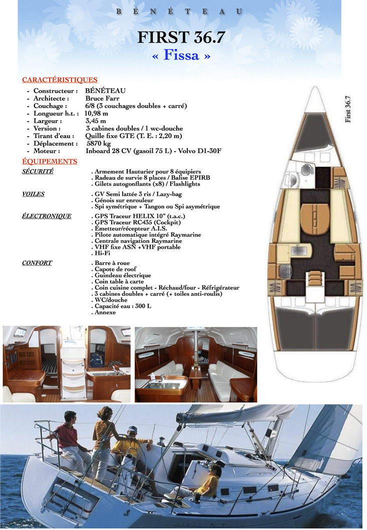 10 First 36.7 Fissa 2024 jpeg