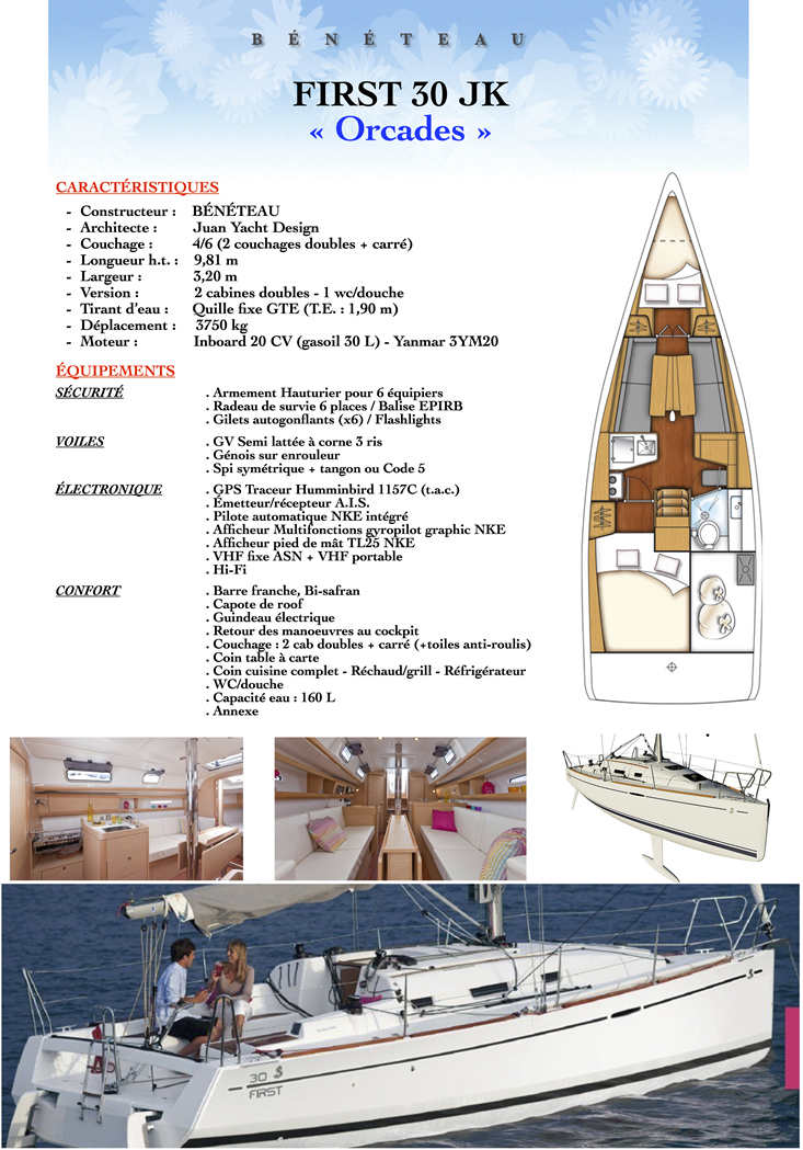 6 First 30 JK Orcades 2024 jpeg